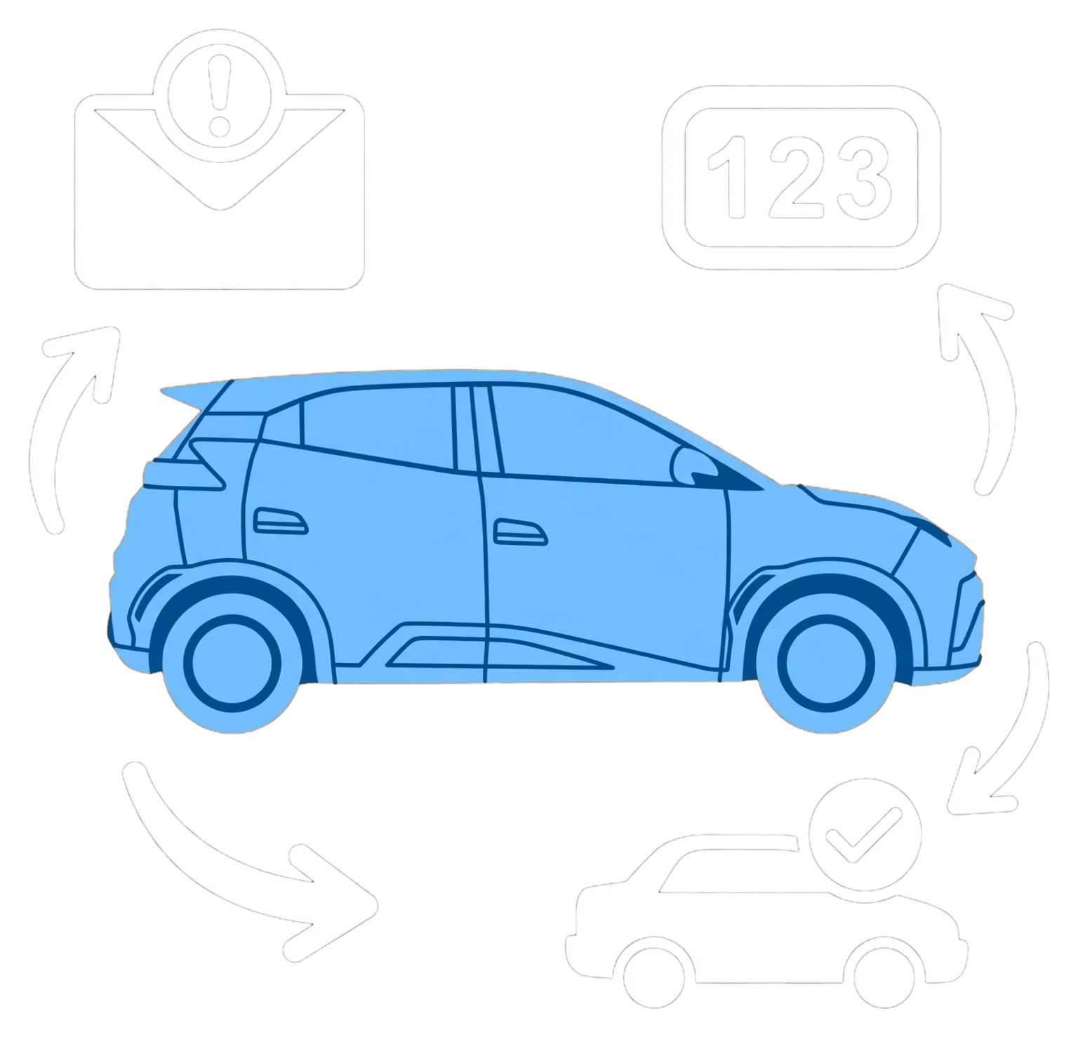 BYD verification email not arriving? Code versus vehicle activation