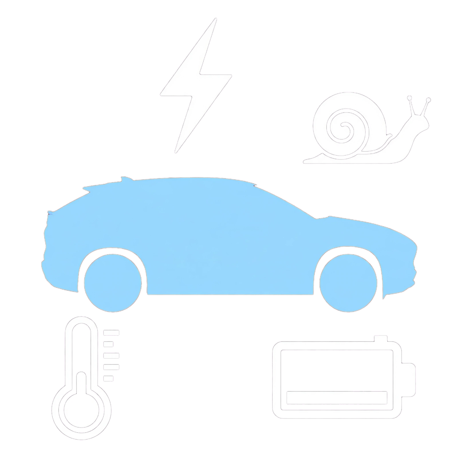 BYD SEALION 7 slow rapid-charging illustration with thermometer and battery