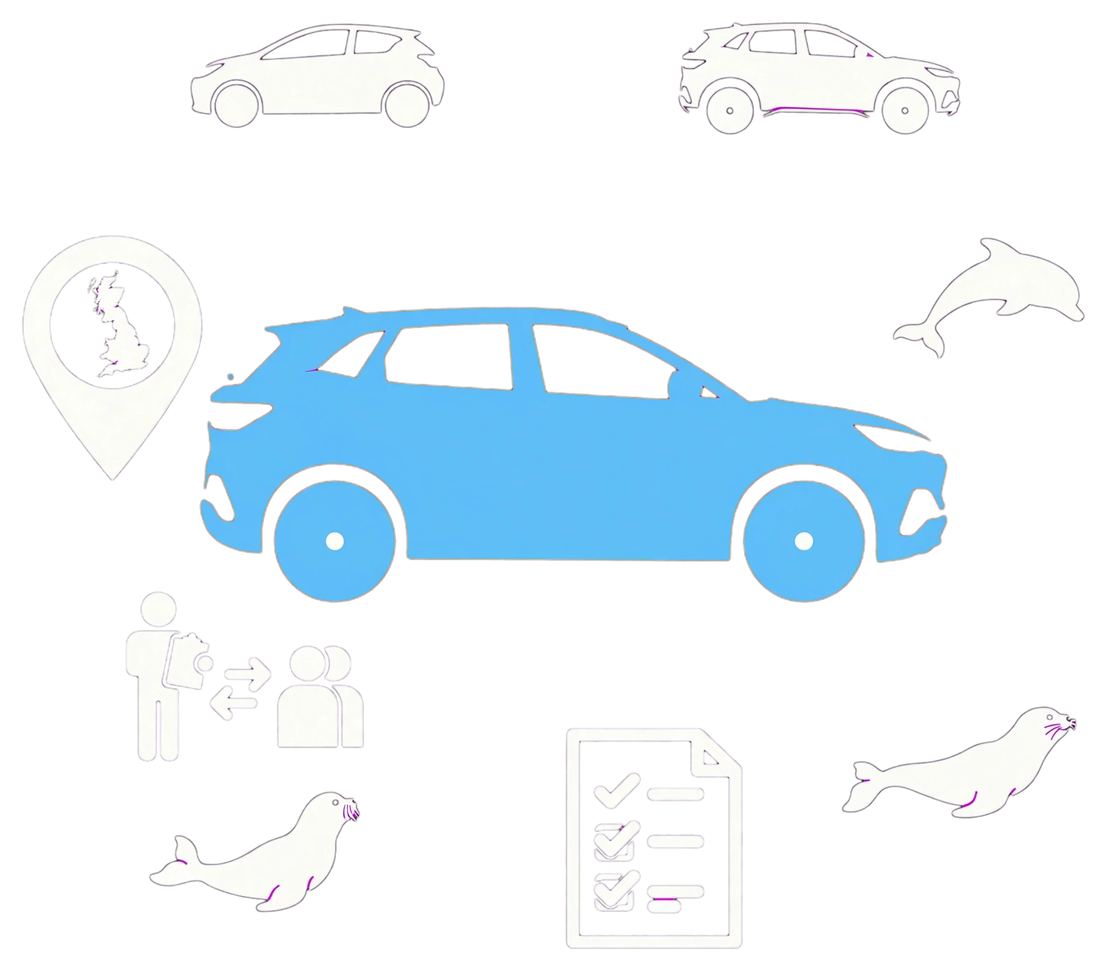Blue electric car with UK location, model illustrations and a selection checklist.