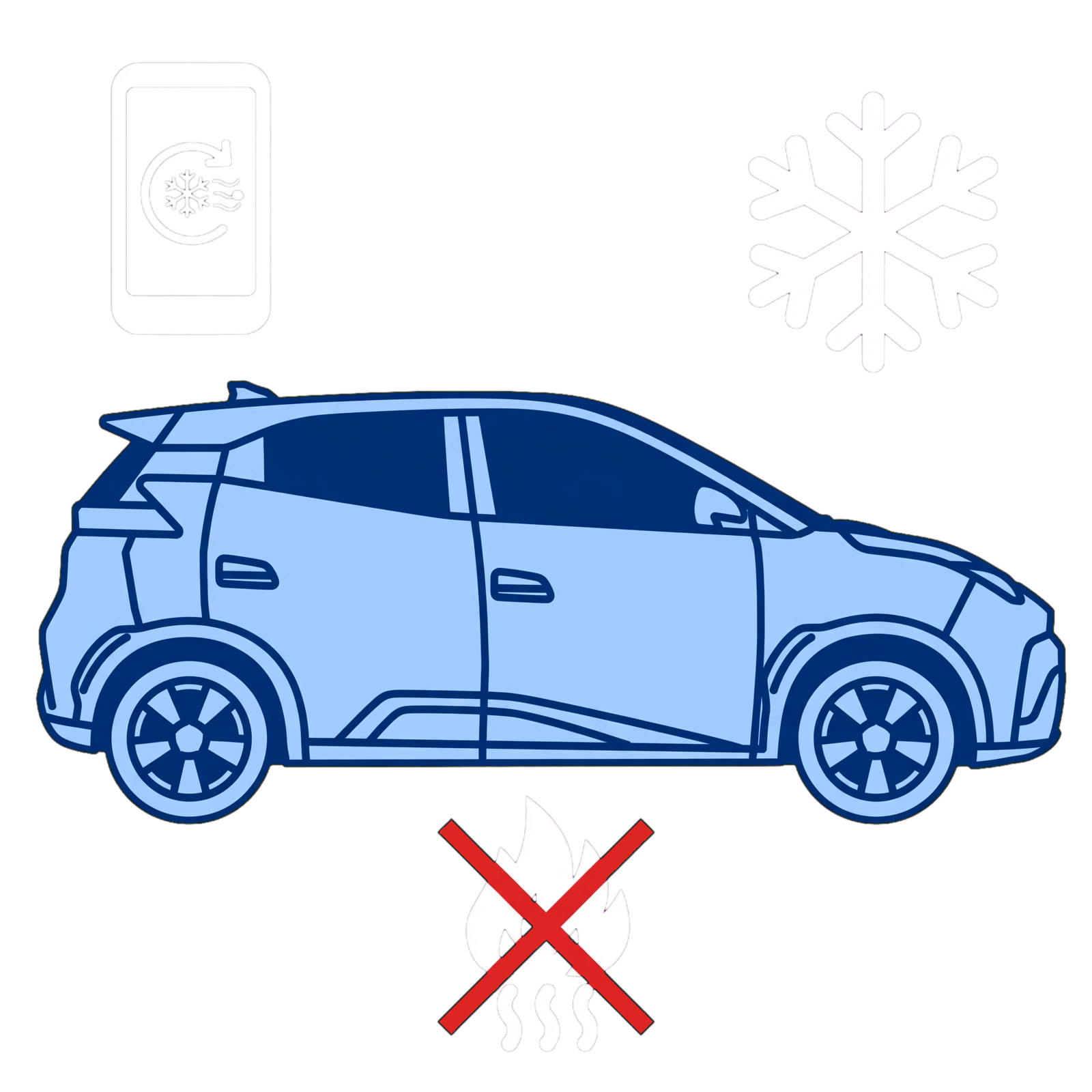 Illustration for BYD DOLPHIN SURF remote climate control checks.