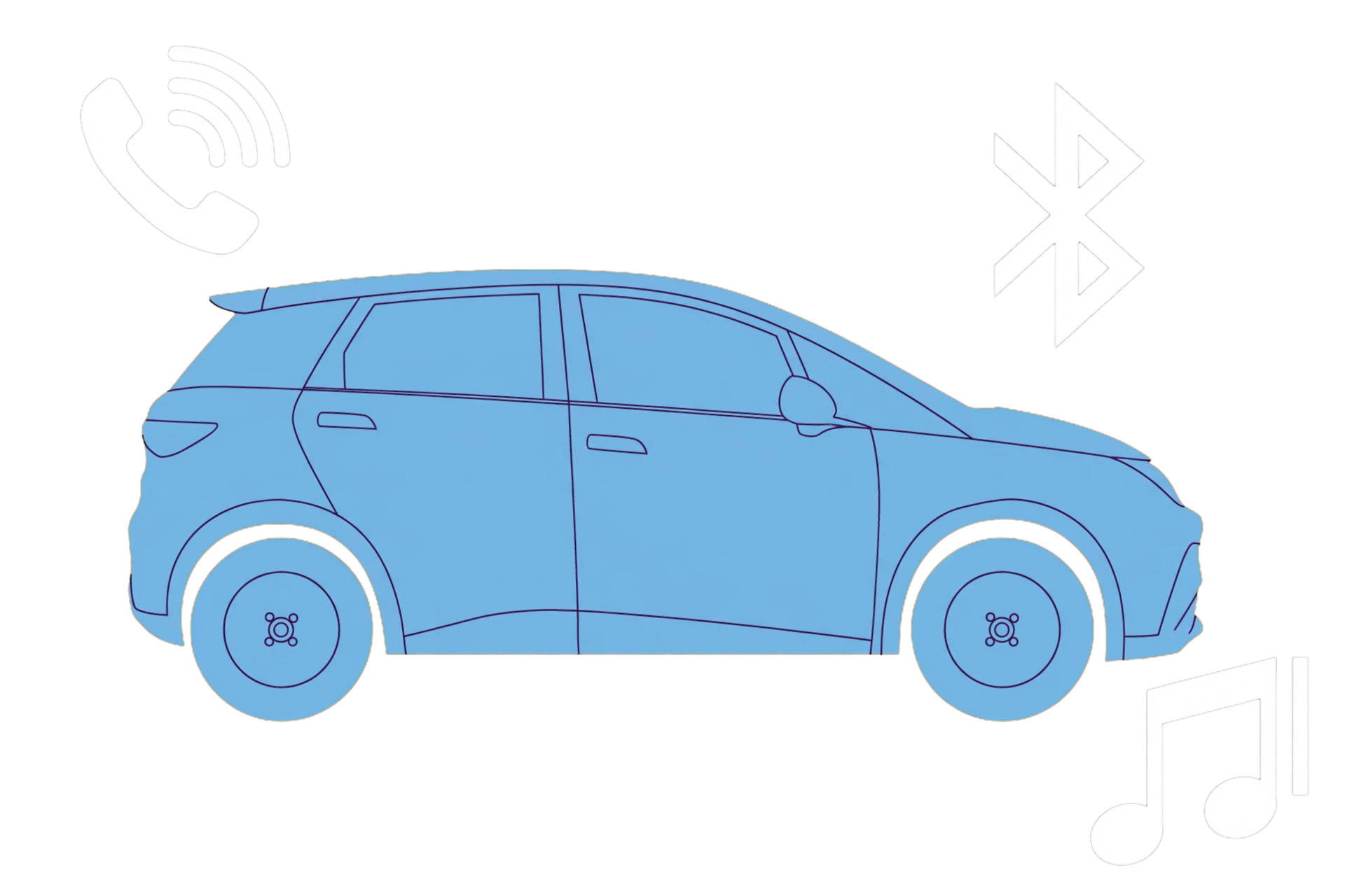 Illustration for BYD CarPlay or Bluetooth audio troubleshooting after a phone call.