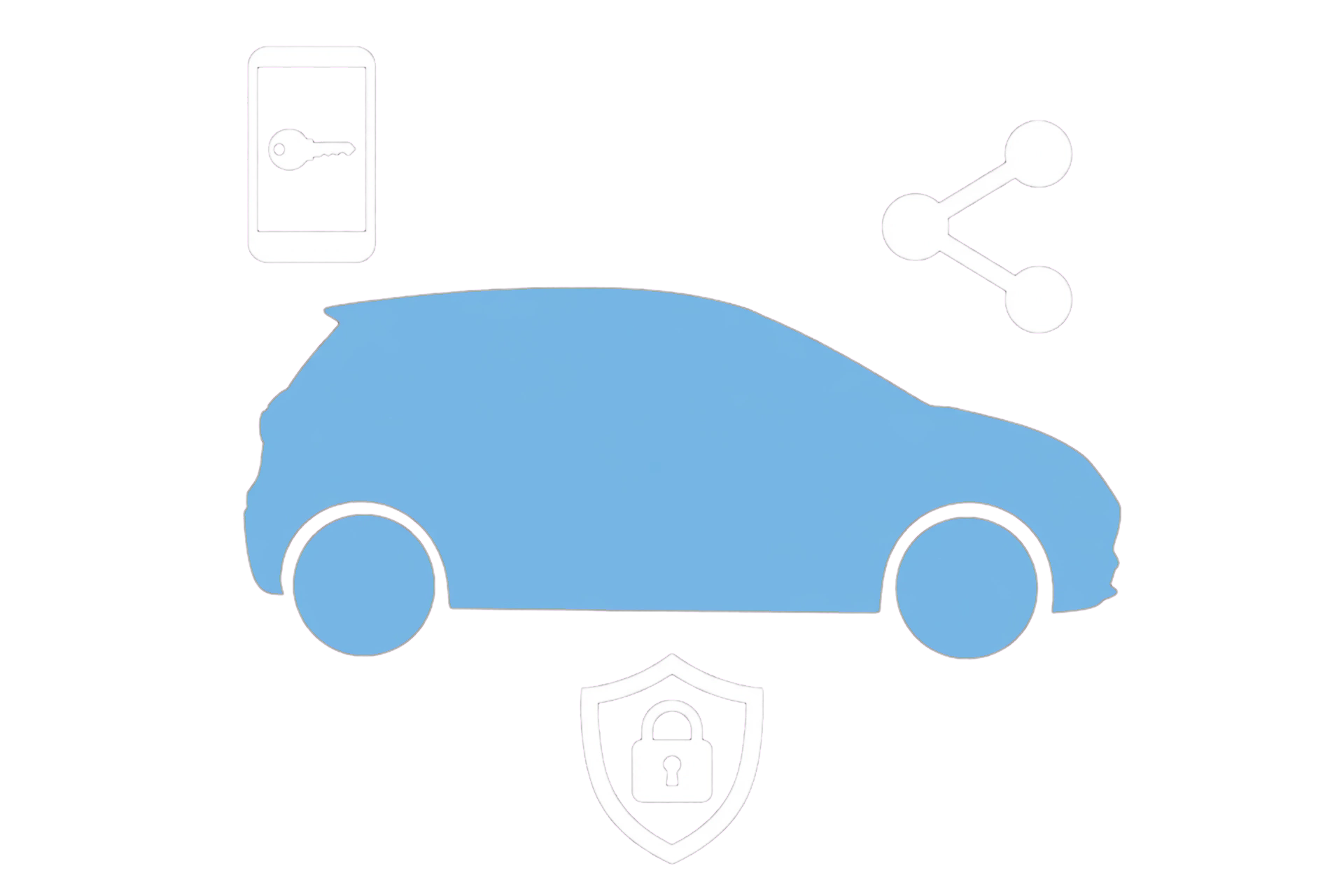 Illustration for secure BYD Digital Key setup and sharing.