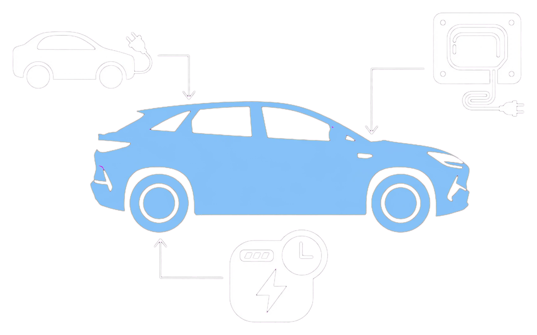 BYD charging controls: your car, wallbox and tariff are different systems