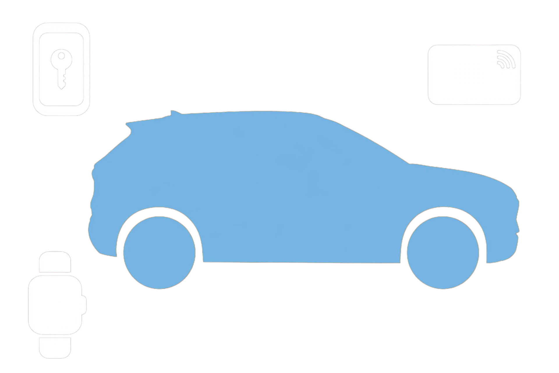 MyBYD illustration for BYD ATTO 2 digital key and NFC card