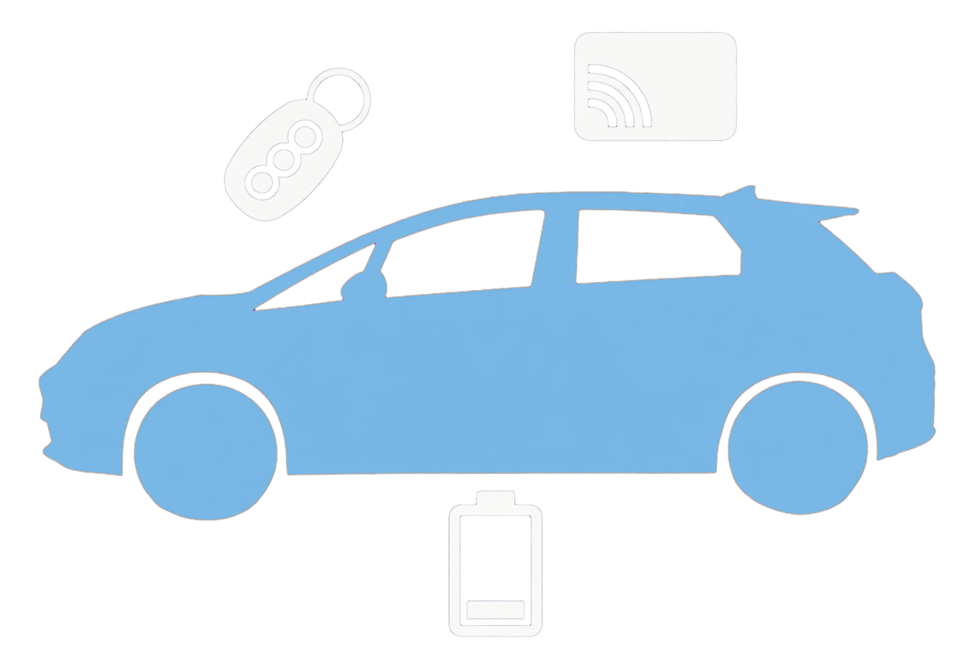 Illustration for BYD DOLPHIN remote-key and NFC-card recognition checks.